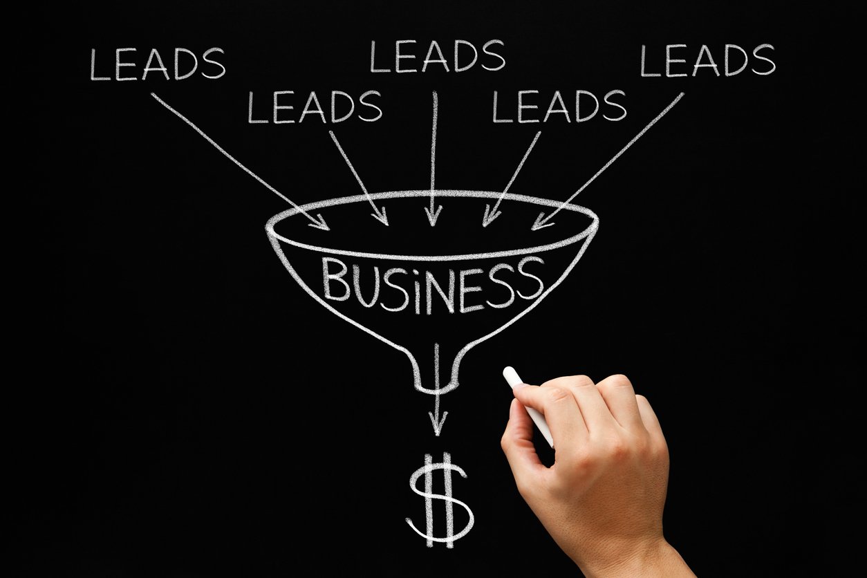 Preparing For 2024 Is Your Marketing Funnel Integrated With Your Sales   Leads In Funnel 